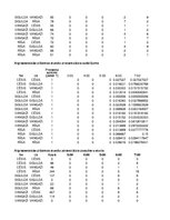 Konspekts 'Dzelzceļa transporta loģistika', 31.