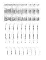 Konspekts 'Dzelzceļa transporta loģistika', 34.