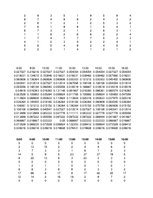 Konspekts 'Dzelzceļa transporta loģistika', 35.