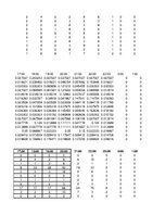 Konspekts 'Dzelzceļa transporta loģistika', 39.