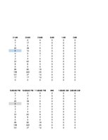 Konspekts 'Dzelzceļa transporta loģistika', 51.