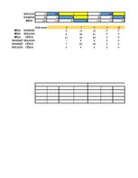 Konspekts 'Dzelzceļa transporta loģistika', 54.