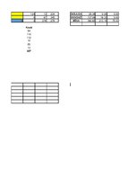 Konspekts 'Dzelzceļa transporta loģistika', 57.