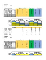 Konspekts 'Dzelzceļa transporta loģistika', 62.