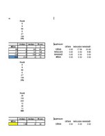 Konspekts 'Dzelzceļa transporta loģistika', 65.