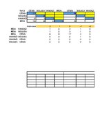 Konspekts 'Dzelzceļa transporta loģistika', 72.