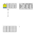 Konspekts 'Dzelzceļa transporta loģistika', 75.