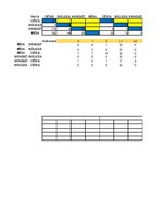 Konspekts 'Dzelzceļa transporta loģistika', 81.