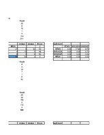 Konspekts 'Dzelzceļa transporta loģistika', 83.