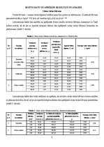 Referāts 'Cietas vielas blīvums un porainība', 8.