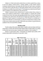 Referāts 'Cietas vielas blīvums un porainība', 9.