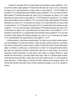 Referāts 'Cietas vielas blīvums un porainība', 11.