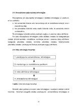 Referāts 'Vides tehnoloģijas un to pielietojums ražošanā', 10.