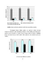 Referāts 'Vides tehnoloģijas un to pielietojums ražošanā', 14.