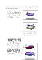 Referāts 'Darbs ar nestandarta bērnu skolā', 24.