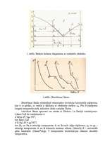 Konspekts 'Termiskā analīze', 3.