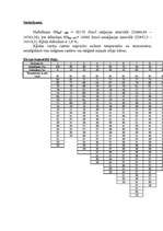 Konspekts 'Termiskā analīze', 6.