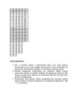 Konspekts 'Termiskā analīze', 7.