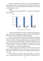 Diplomdarbs 'Ārpakalpojumu grāmatvedības nozares riski un to mazināšanas iespējas', 21.