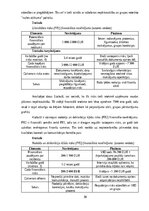 Diplomdarbs 'Ārpakalpojumu grāmatvedības nozares riski un to mazināšanas iespējas', 30.