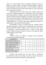 Diplomdarbs 'Ārpakalpojumu grāmatvedības nozares riski un to mazināšanas iespējas', 35.