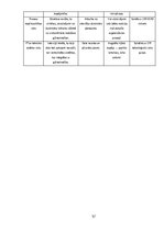 Diplomdarbs 'Ārpakalpojumu grāmatvedības nozares riski un to mazināšanas iespējas', 57.