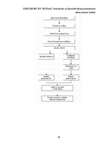 Diplomdarbs 'Ārpakalpojumu grāmatvedības nozares riski un to mazināšanas iespējas', 60.
