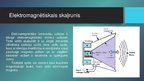Prezentācija 'Elektriski magnētiskās sistēmas', 3.