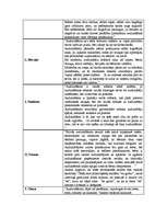 Konspekts 'Atziņas par audzināšanu', 3.