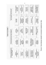 Referāts 'Сущность и значение коммерческой информации', 11.
