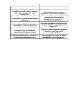 Referāts 'Сущность и значение коммерческой информации', 19.