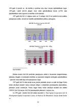 Diplomdarbs 'Apdrošināšanas mārketinga īpatnības', 33.
