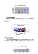 Diplomdarbs 'Apdrošināšanas mārketinga īpatnības', 35.