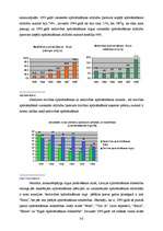 Diplomdarbs 'Apdrošināšanas mārketinga īpatnības', 40.