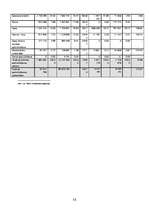 Diplomdarbs 'Apdrošināšanas mārketinga īpatnības', 56.