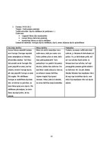 Prakses atskaite 'Aktīvā mācību un audzināšanas prakse pirmsskolā', 10.