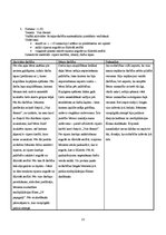 Prakses atskaite 'Aktīvā mācību un audzināšanas prakse pirmsskolā', 13.