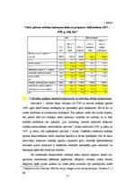 Referāts 'Nodokļu iekasēšana', 15.