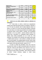 Referāts 'Nodokļu iekasēšana', 22.
