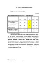 Referāts 'Nodokļu iekasēšana', 24.