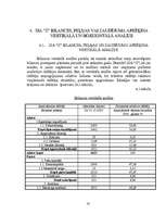 Prakses atskaite 'SIA “Z” finanšu analīze', 16.