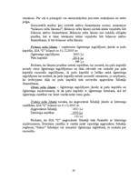 Prakses atskaite 'SIA “Z” finanšu analīze', 20.