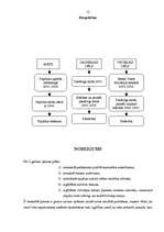 Referāts 'Sociālās problēmas', 12.