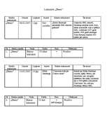 Konspekts 'Mediju monitorings', 3.