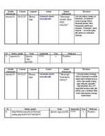 Konspekts 'Mediju monitorings', 6.