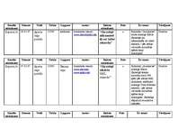 Konspekts 'Mediju monitorings', 14.