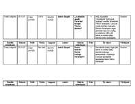 Konspekts 'Mediju monitorings', 16.