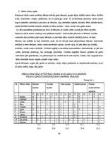 Diplomdarbs 'Rokdarbu iespējas bērna sensorikas attīstībā 3 – 4 gadus veciem bērniem', 46.