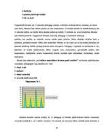 Diplomdarbs 'Rokdarbu iespējas bērna sensorikas attīstībā 3 – 4 gadus veciem bērniem', 49.