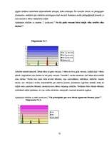 Diplomdarbs 'Rokdarbu iespējas bērna sensorikas attīstībā 3 – 4 gadus veciem bērniem', 52.